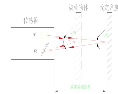 光電傳感器